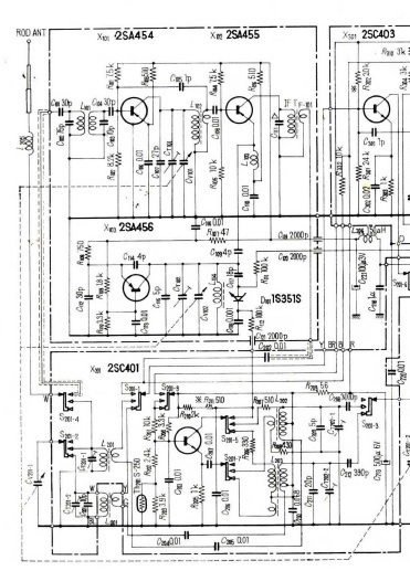 Sony 製ラジオ TFM-110D の FM ユニットはスゴイ: SDR で BCL を Sony 製ラジオ TFM-110D の FM ユニットはスゴイ: SDR で BCL を